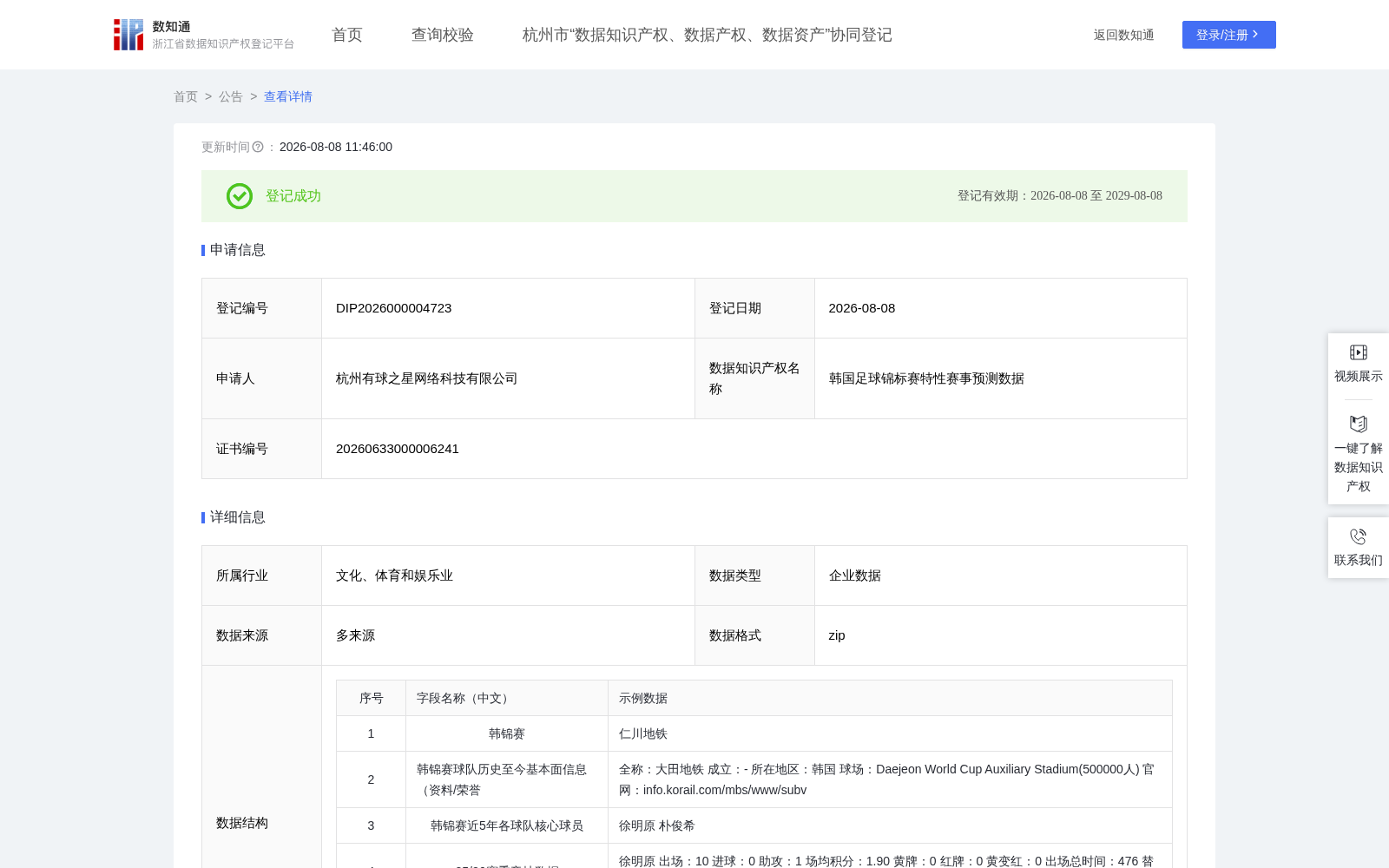 韩国足球锦标赛特性赛事预测数据 数据集图片
