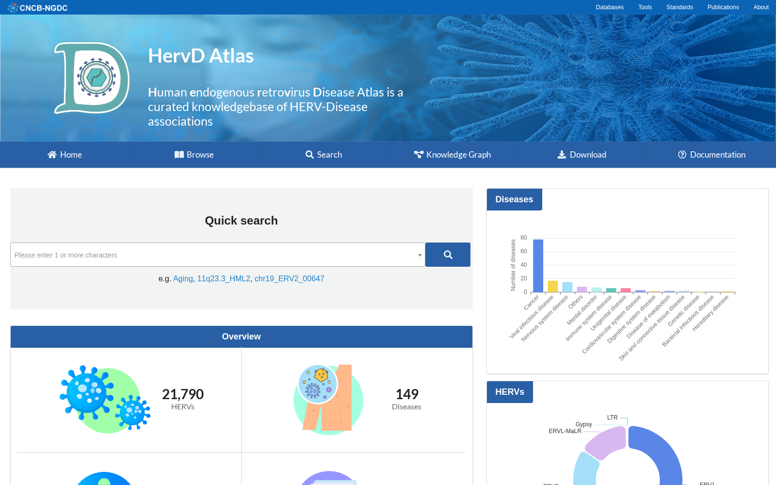 HervD Atlas 数据集图片