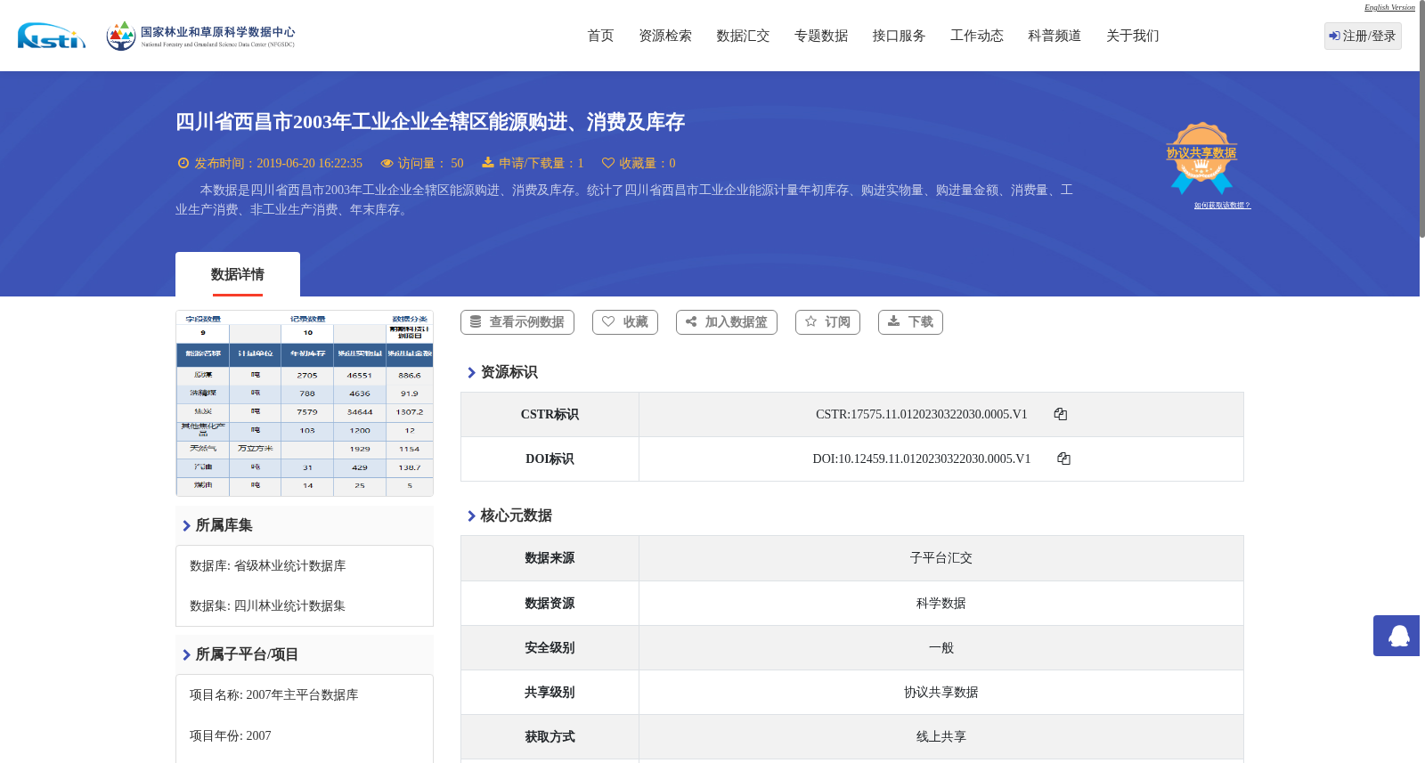 四川省西昌市2003年工业企业全辖区能源购进、消费及库存 数据集图片