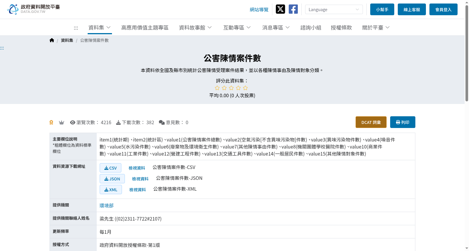 公害陳情案件數 数据集图片