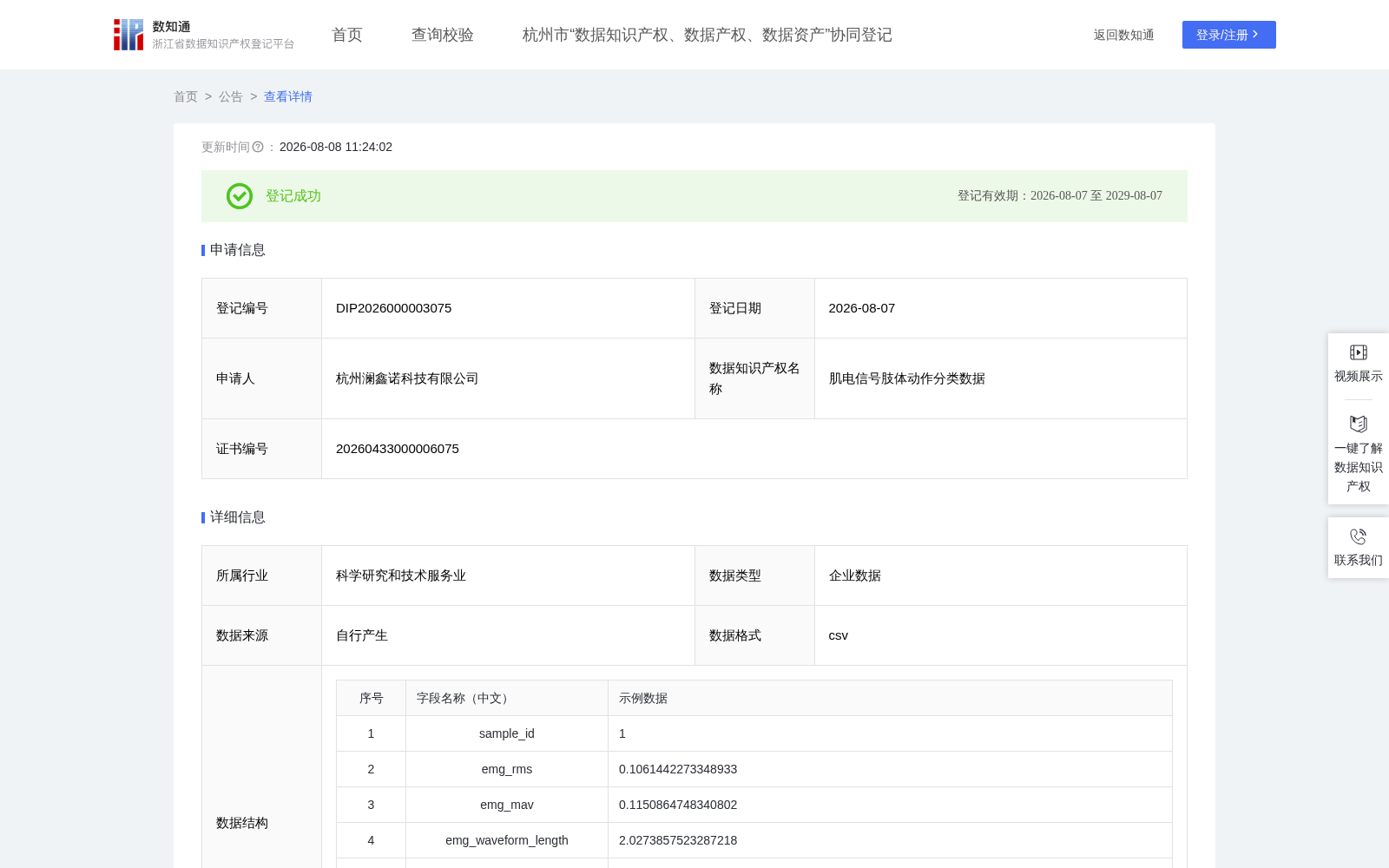 肌电信号肢体动作分类数据 数据集图片