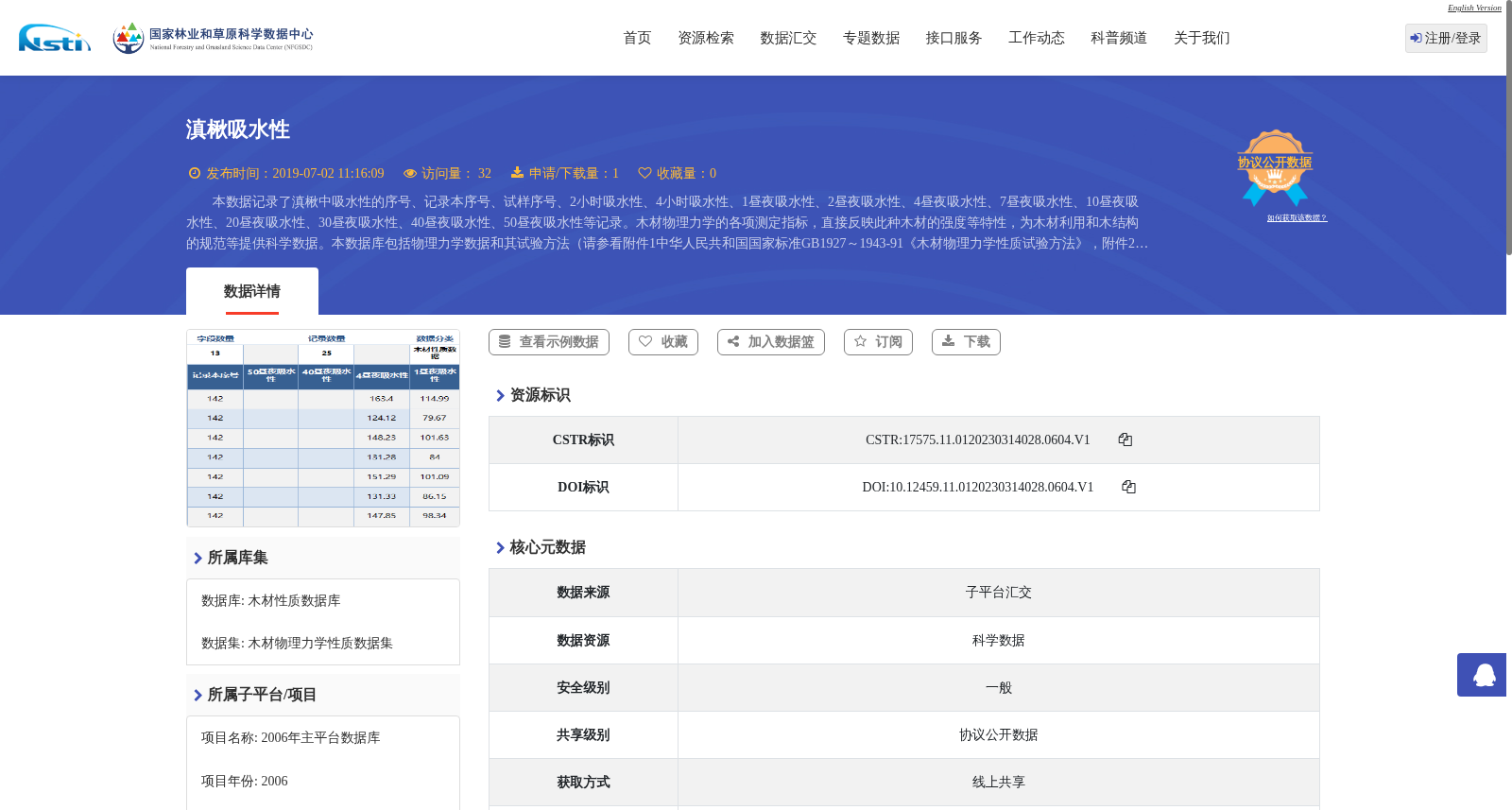 滇楸吸水性 数据集图片