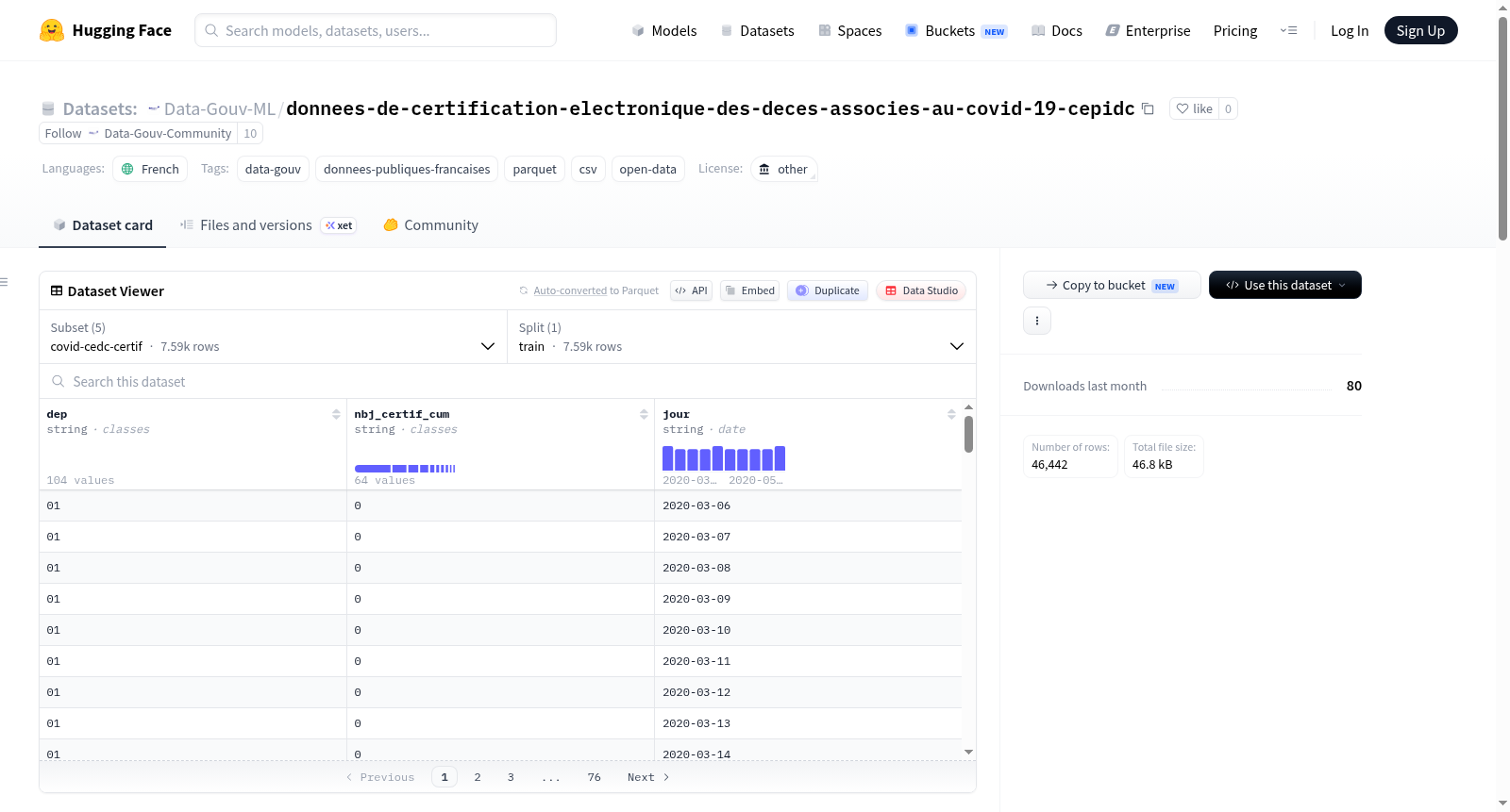 Data-Gouv-FR/donnees-de-certification-electronique-des-deces-associes-au-covid-19-cepidc 数据集图片