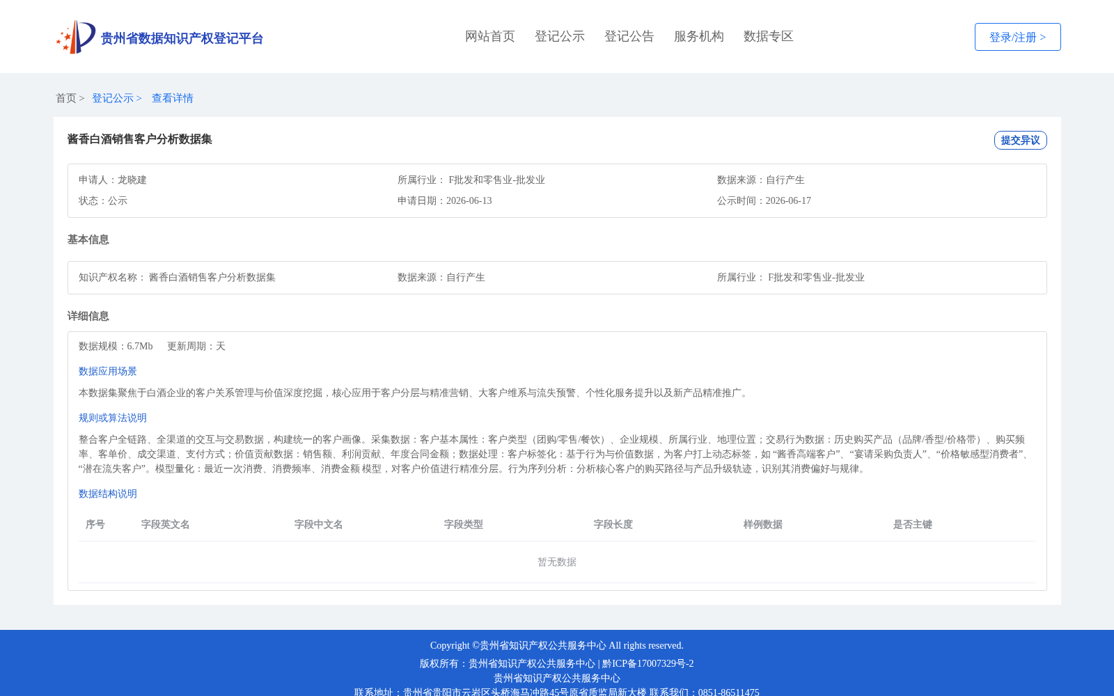 酱香白酒销售客户分析数据集 数据集图片