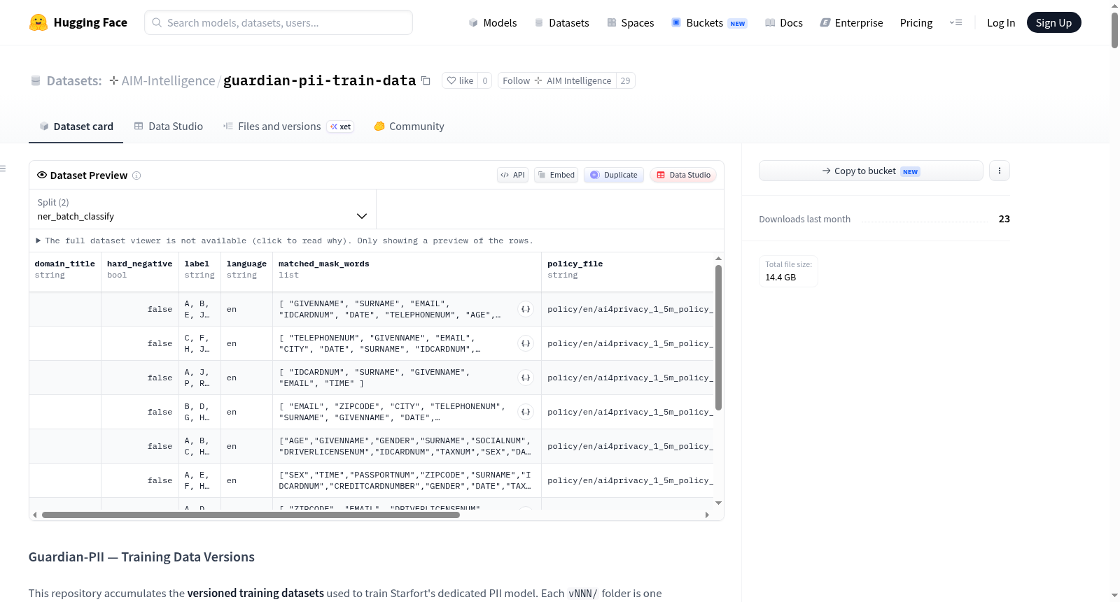AIM-Intelligence/guardian-pii-train-data 数据集图片