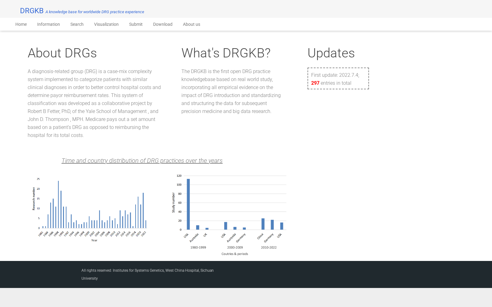 DRGKB 数据集图片