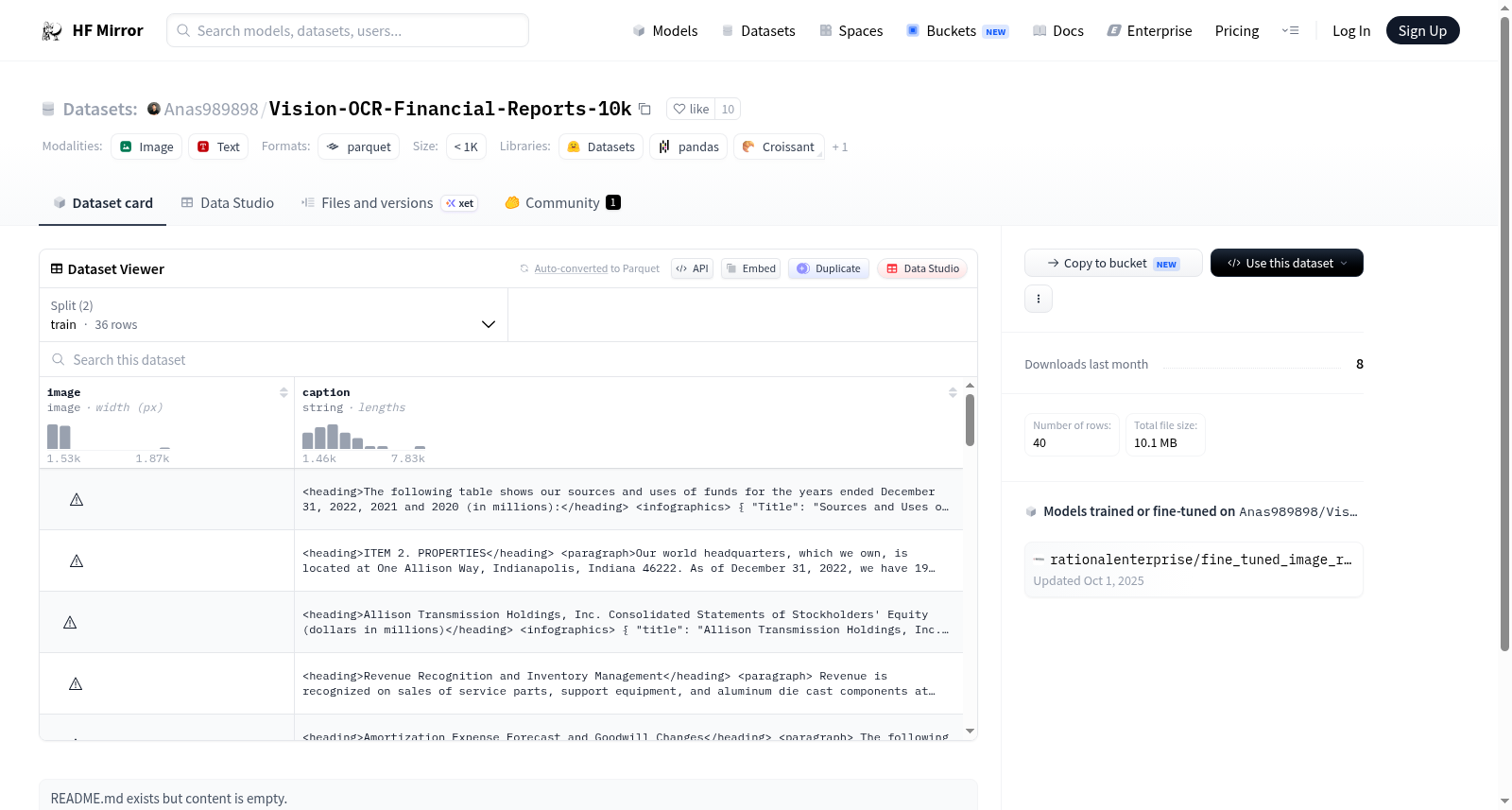 Anas989898/Vision-OCR-Financial-Reports-10k 数据集图片