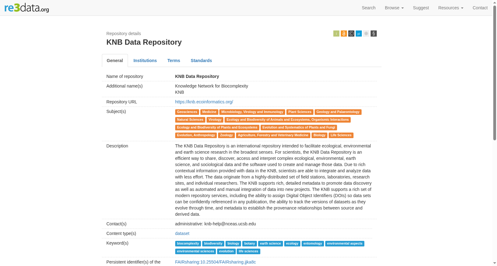 KNB Data Repository 数据集图片
