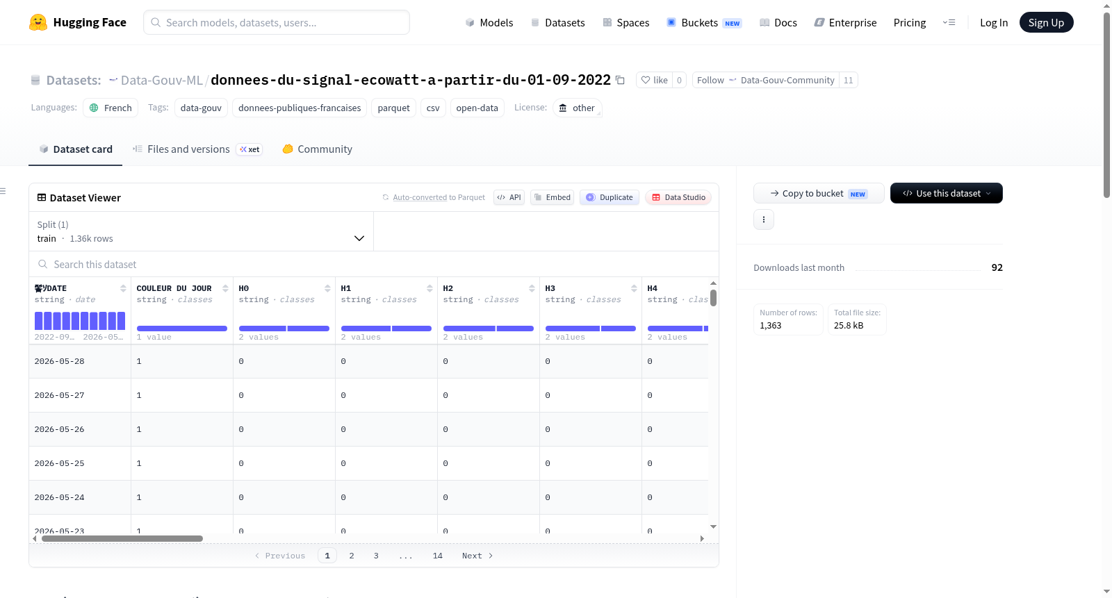 Data-Gouv-FR/donnees-du-signal-ecowatt-a-partir-du-01-09-2022 数据集图片