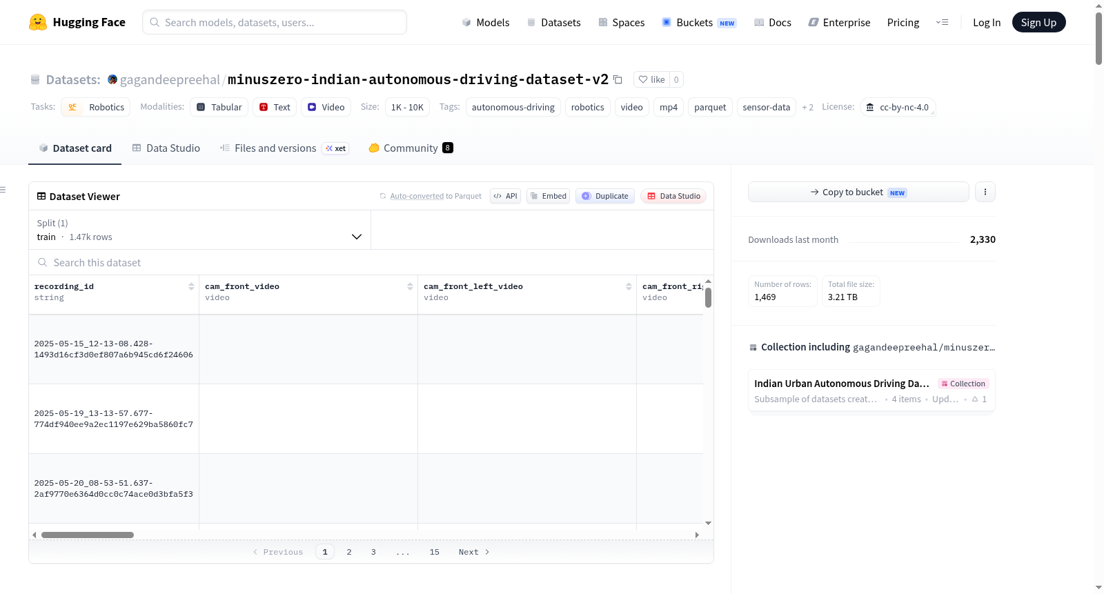 minuszero-indian-autonomous-driving-dataset-v2 数据集图片