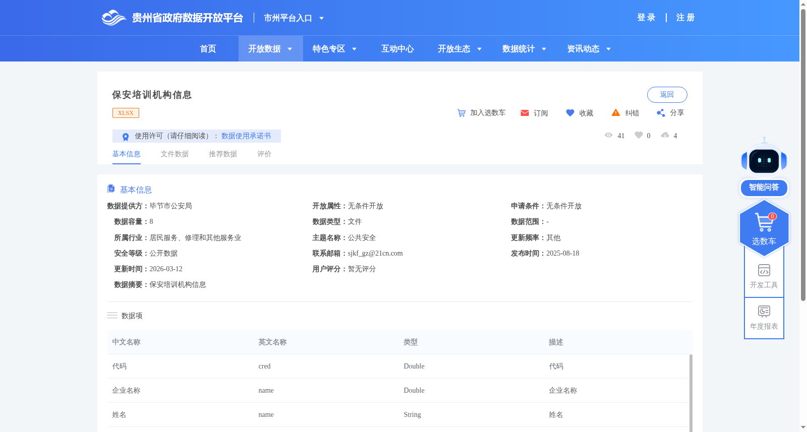 保安培训机构信息 数据集图片