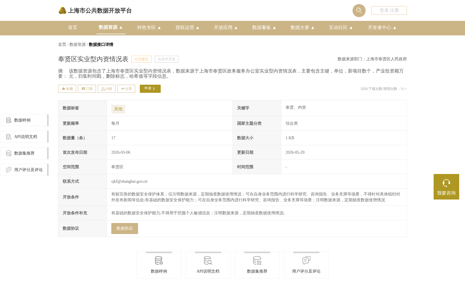 奉贤区实业型内资情况表 数据集图片