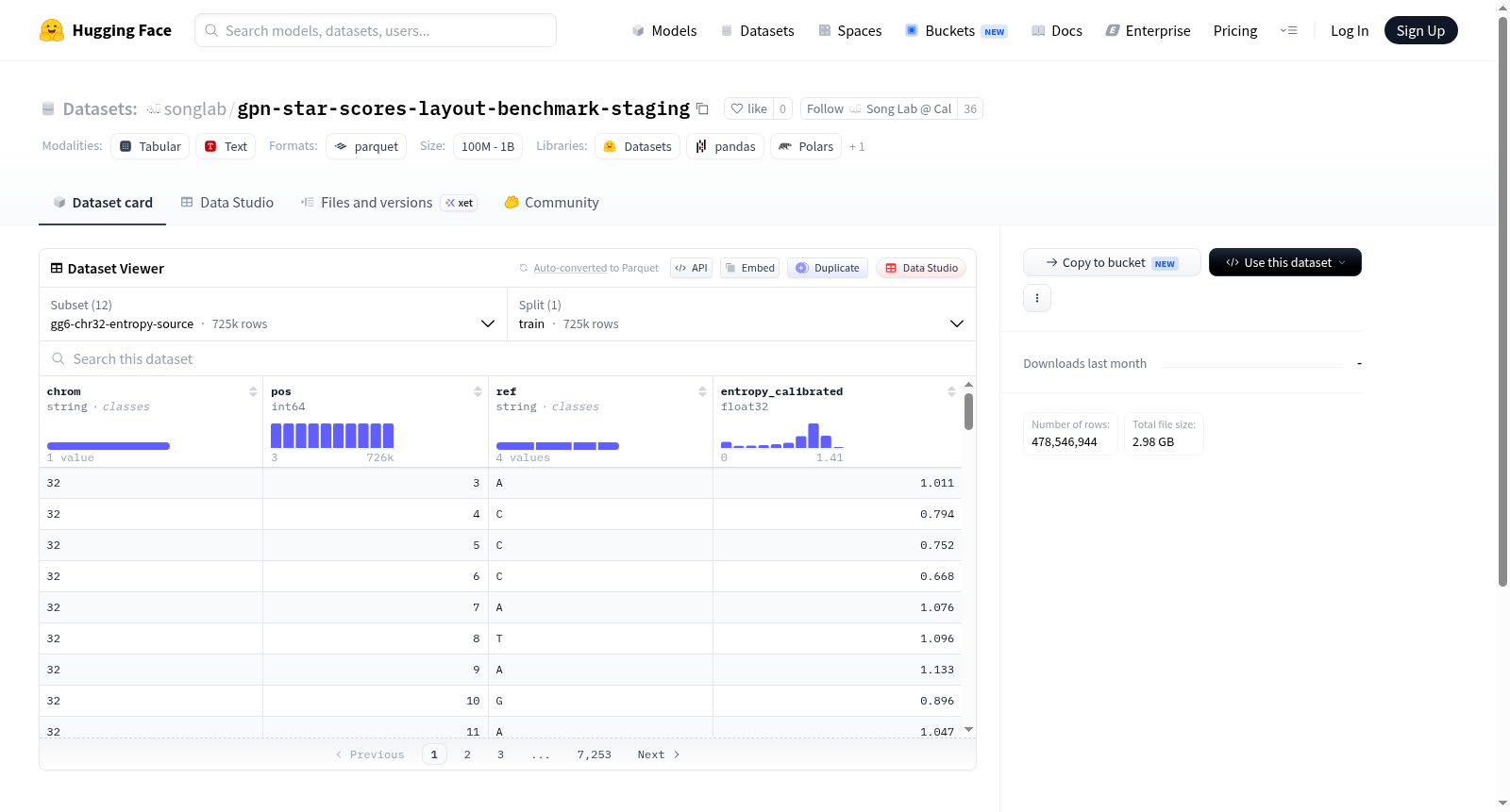 songlab/gpn-star-scores-layout-benchmark-staging 数据集图片