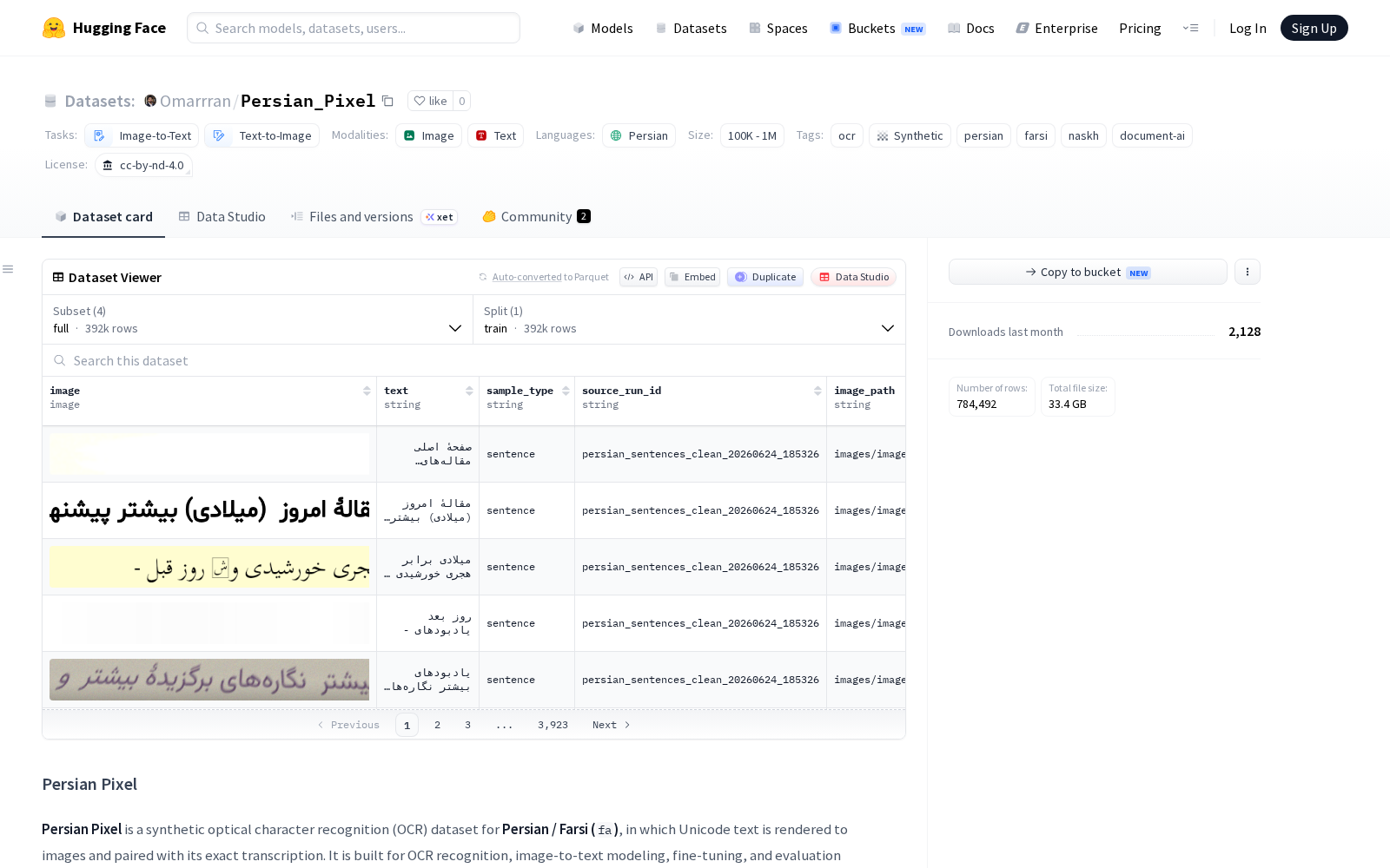 大规模波斯语OCR数据集Persian Pixel首发arXiv 填补复杂低资源文字识别数据空白