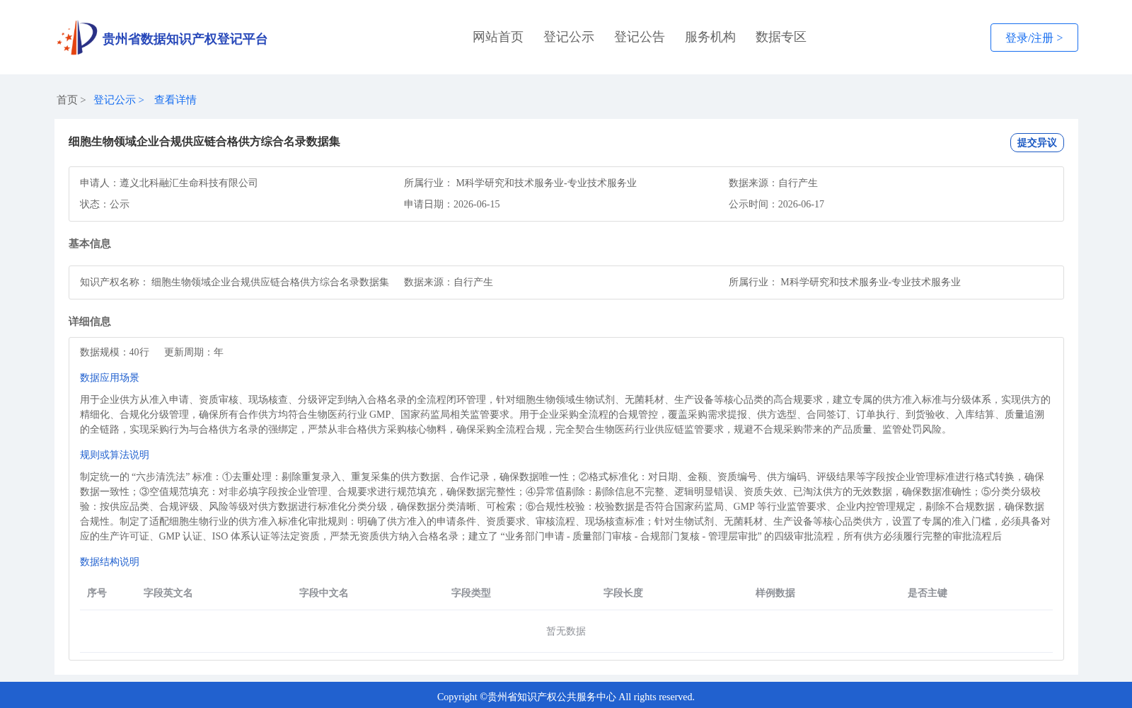 细胞生物领域企业合规供应链合格供方综合名录数据集 数据集图片