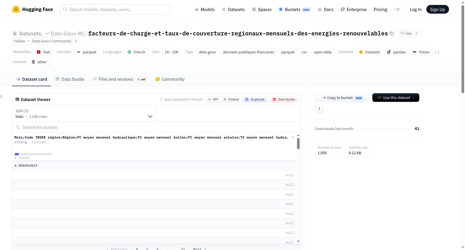 Data-Gouv-FR/facteurs-de-charge-et-taux-de-couverture-regionaux-mensuels-des-energies-renouvelables 数据集图片