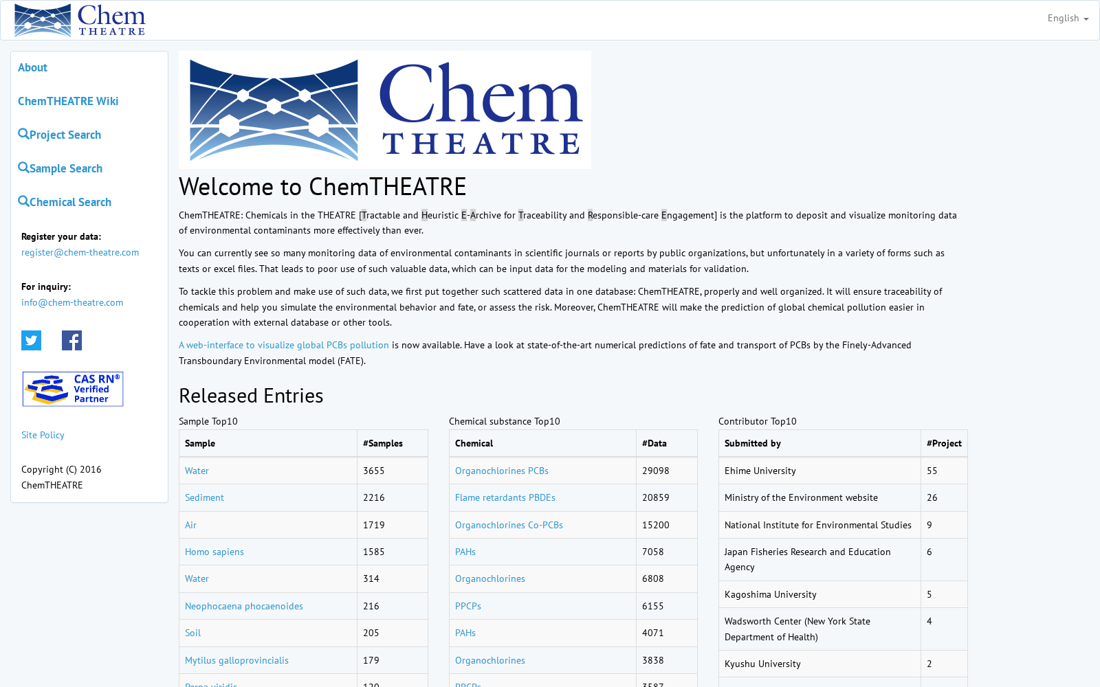 ChemTHEATRE 数据集图片