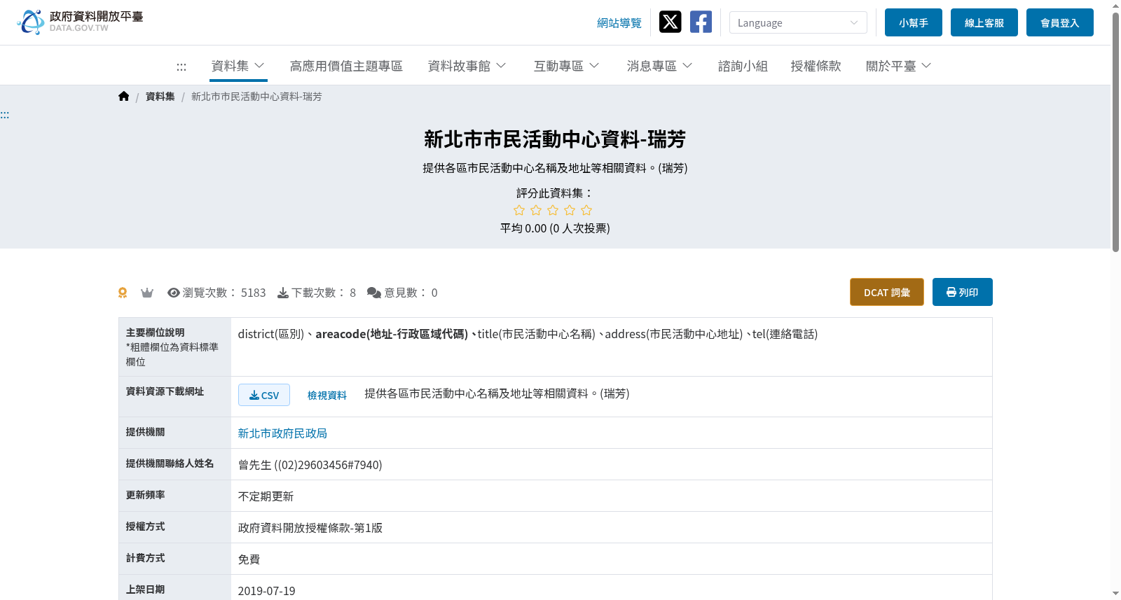 新北市市民活動中心資料-瑞芳 数据集图片