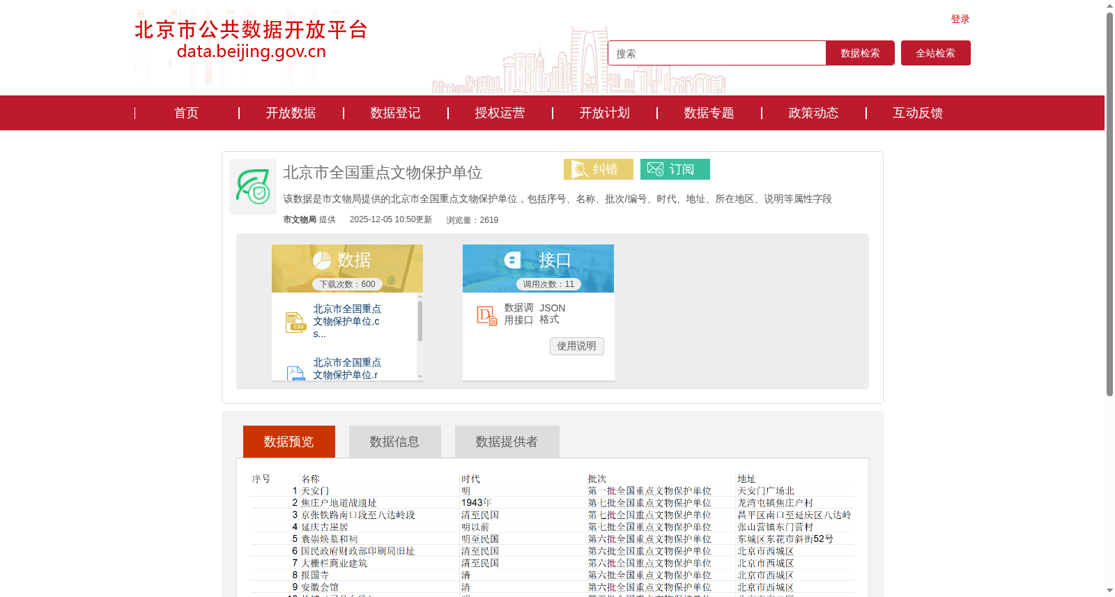 北京市全国重点文物保护单位 数据集图片