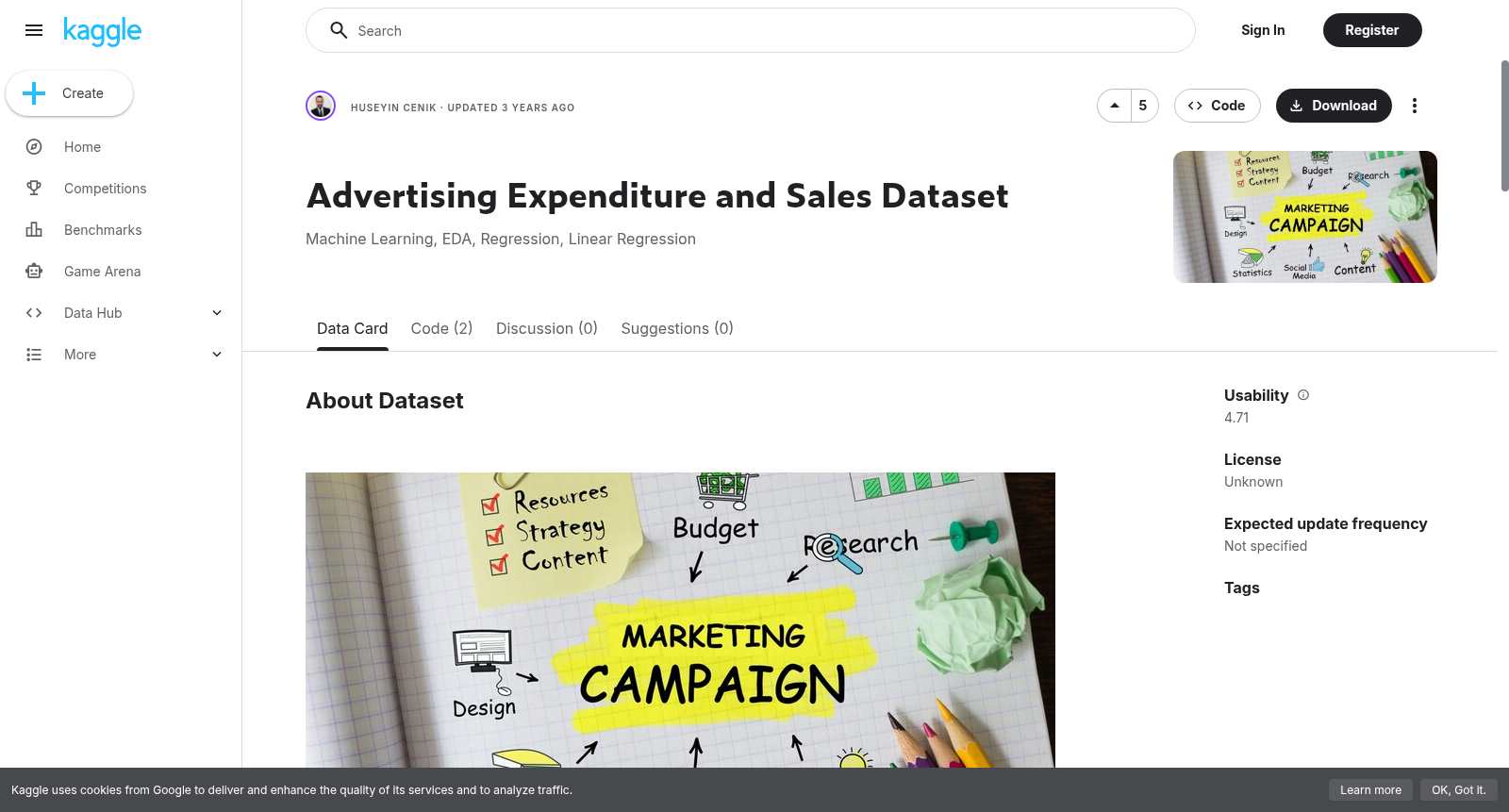 Advertising Expenditure and Sales Dataset 数据集图片