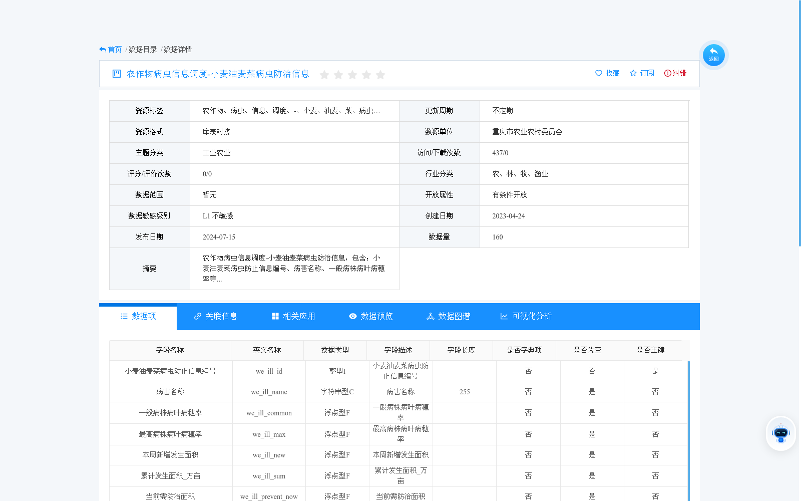 main_image_url