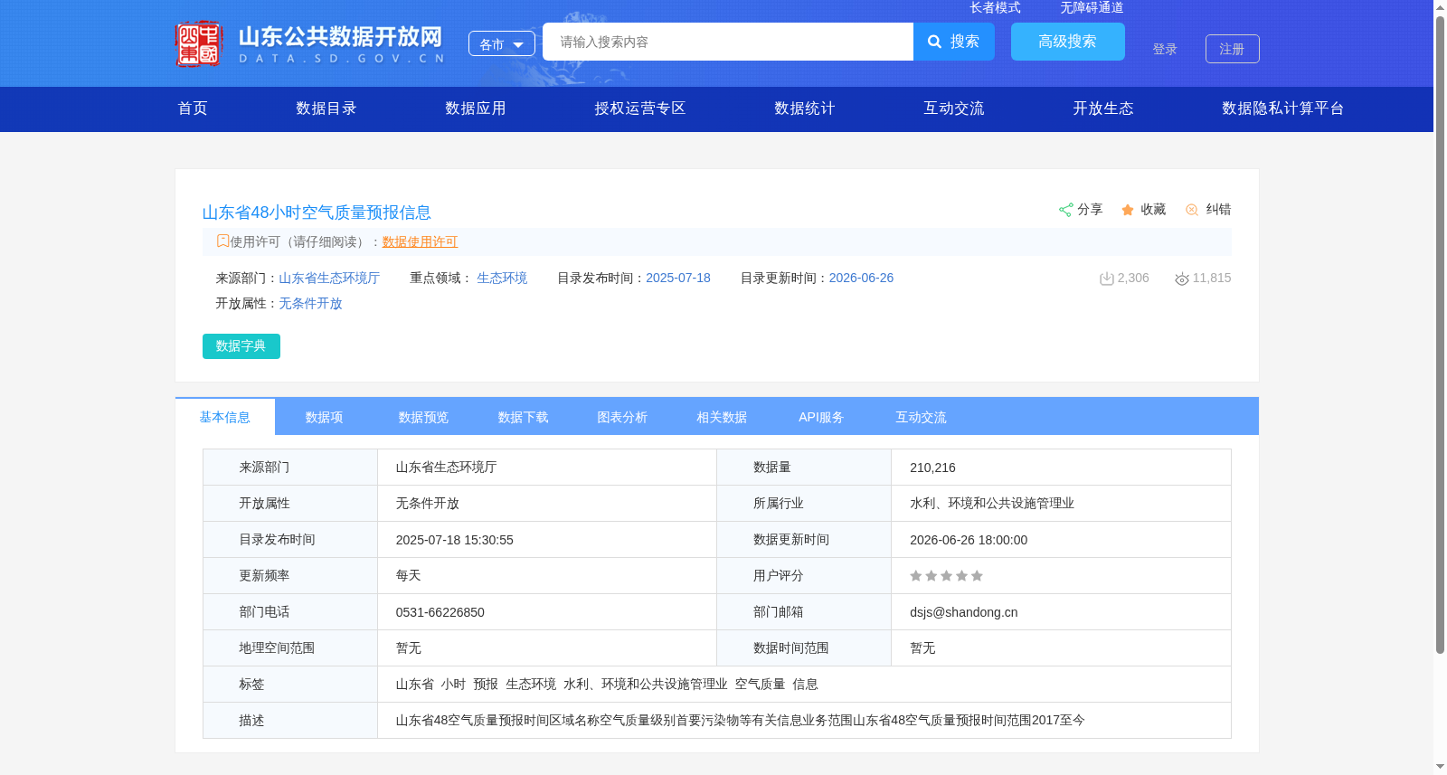 山东省48小时空气质量预报信息 数据集图片