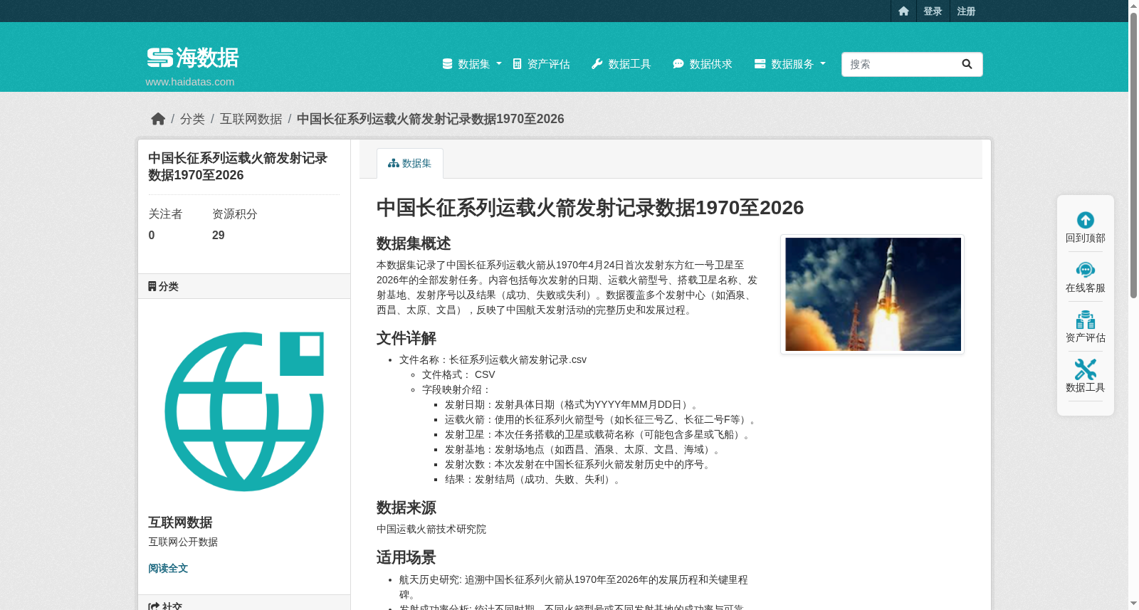 中国长征系列运载火箭发射记录数据1970至2026 数据集图片
