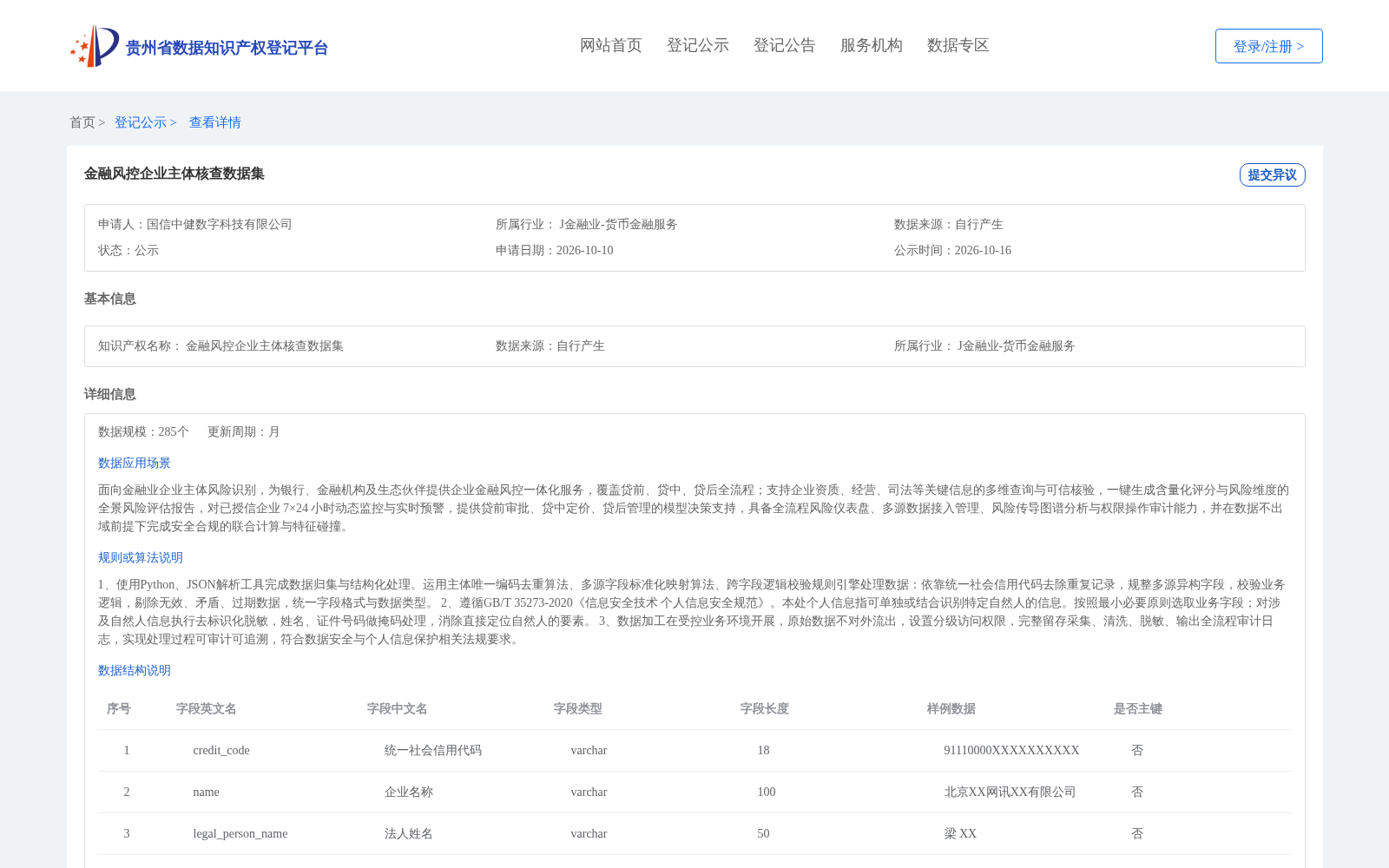 金融风控企业主体核查数据集 数据集图片