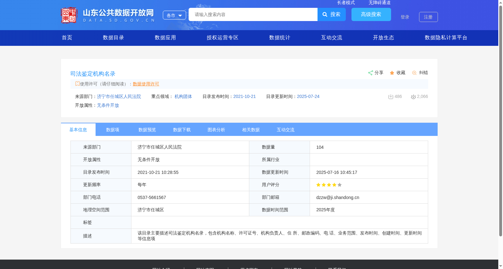 司法鉴定机构名录 数据集图片