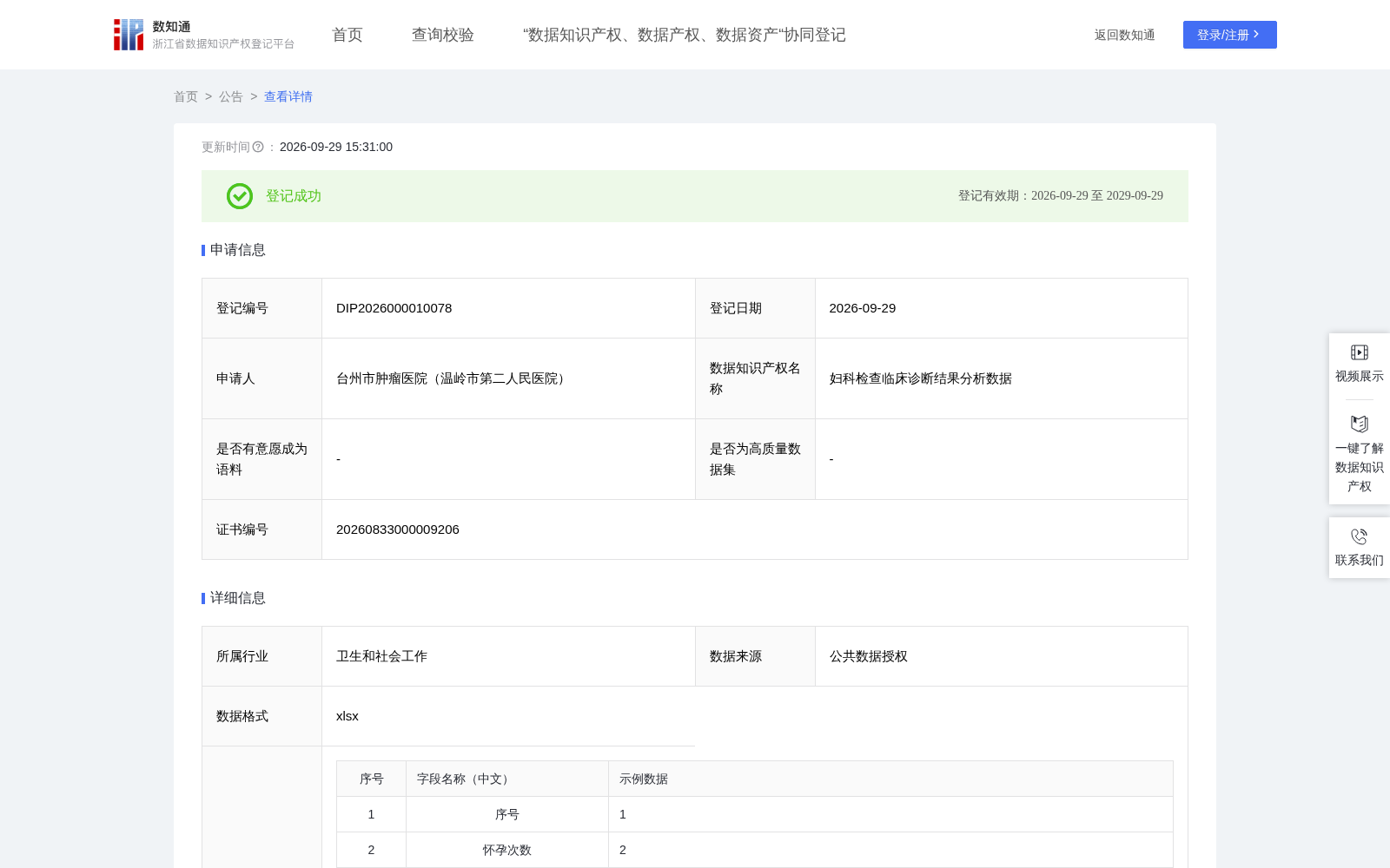 妇科检查临床诊断结果分析数据 数据集图片