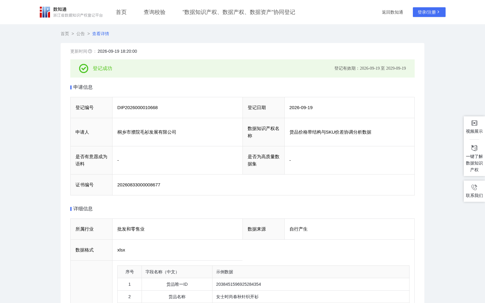 货品价格带结构与SKU价差协调分析数据 数据集图片