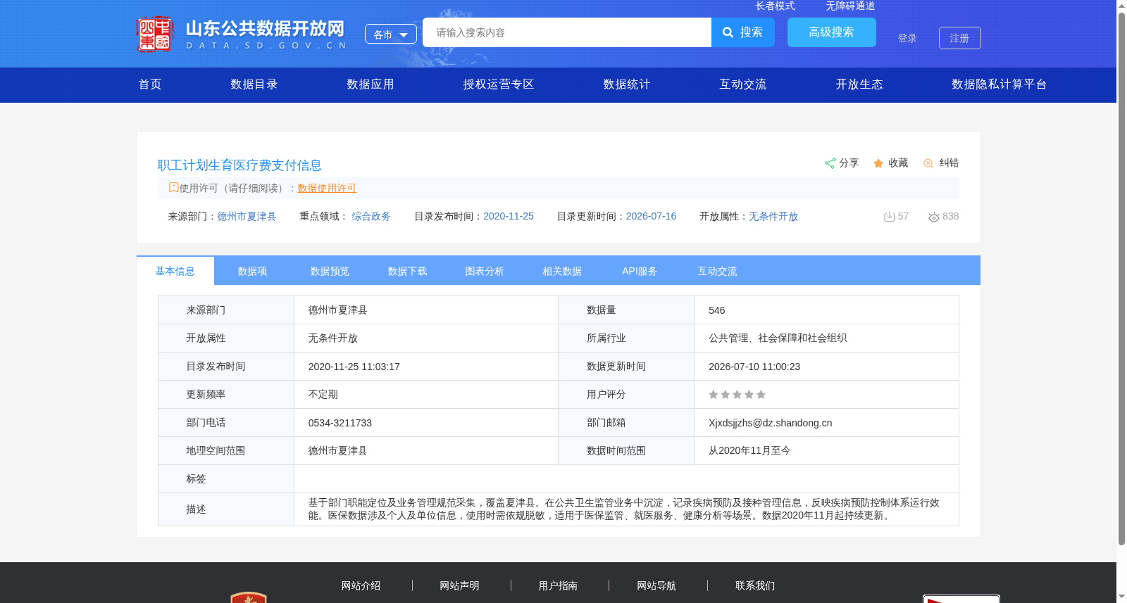 职工计划生育医疗费支付信息 数据集图片
