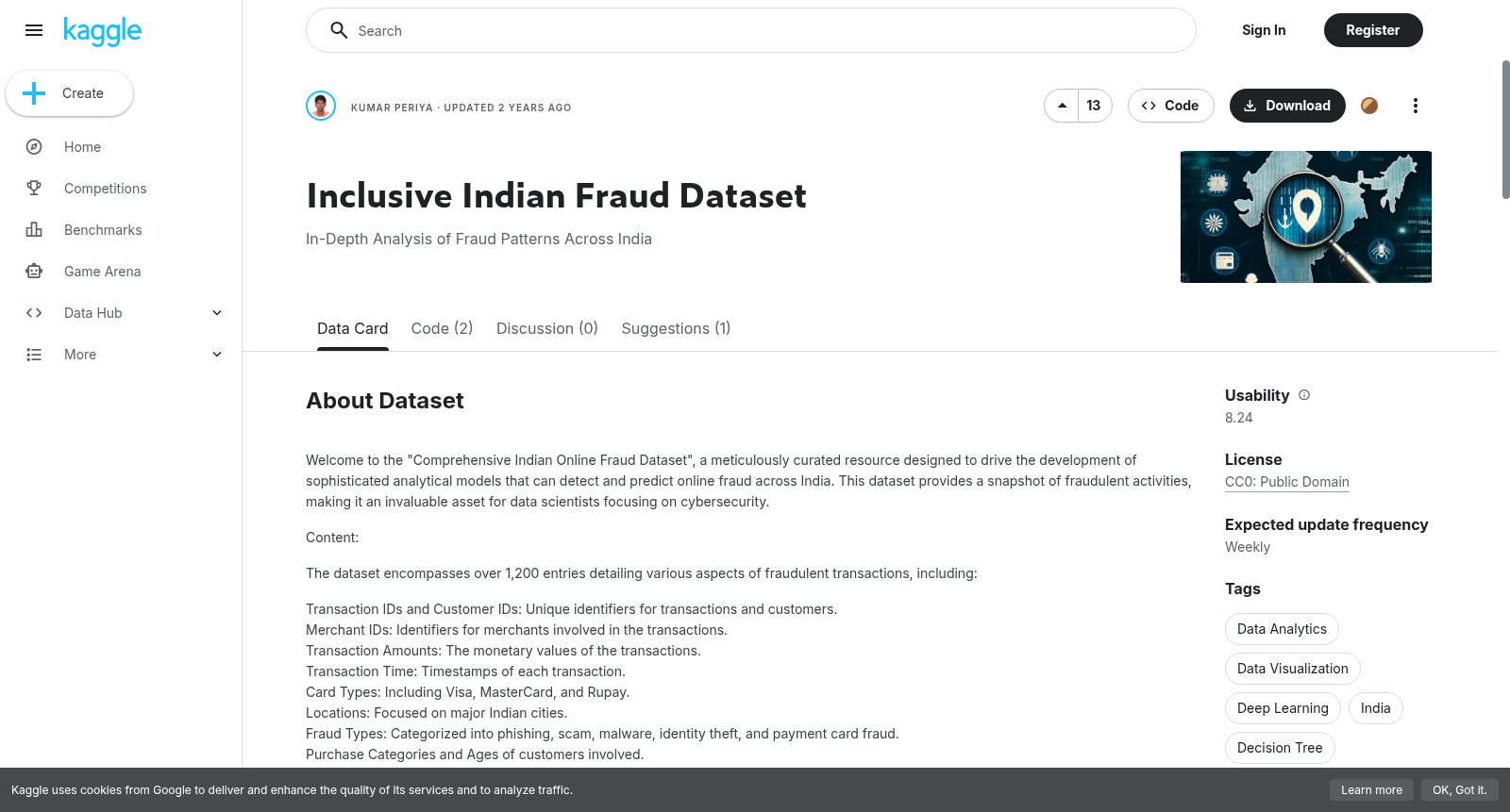 Inclusive Indian Fraud Dataset 数据集图片