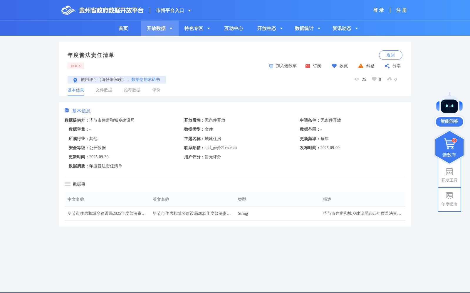 年度普法责任清单 数据集图片