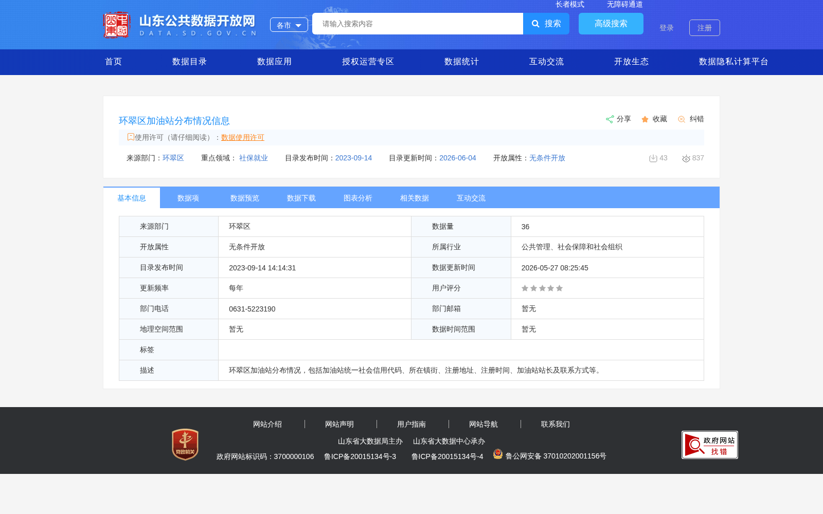 环翠区加油站分布情况信息 数据集图片