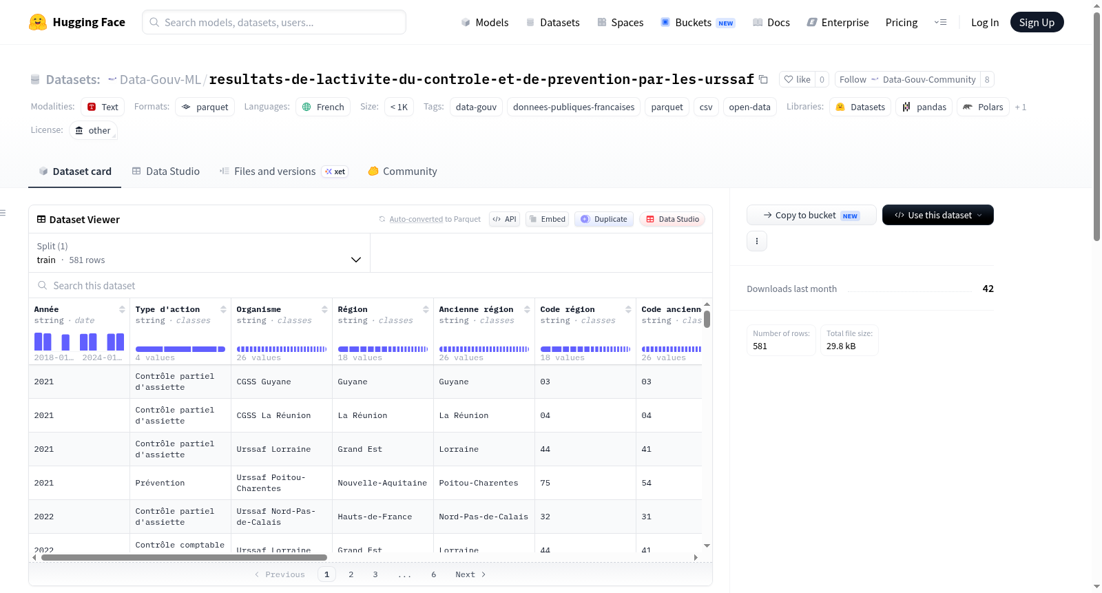 Data-Gouv-FR/resultats-de-lactivite-du-controle-et-de-prevention-par-les-urssaf 数据集图片