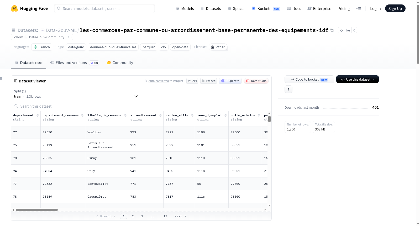 Data-Gouv-FR/les-commerces-par-commune-ou-arrondissement-base-permanente-des-equipements-idf 数据集图片