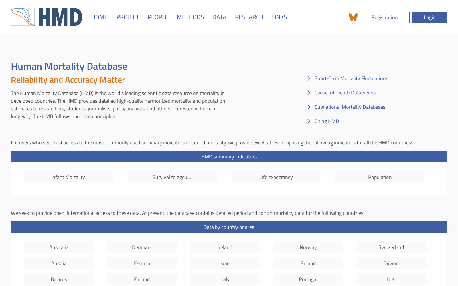 Human Mortality Database 数据集图片