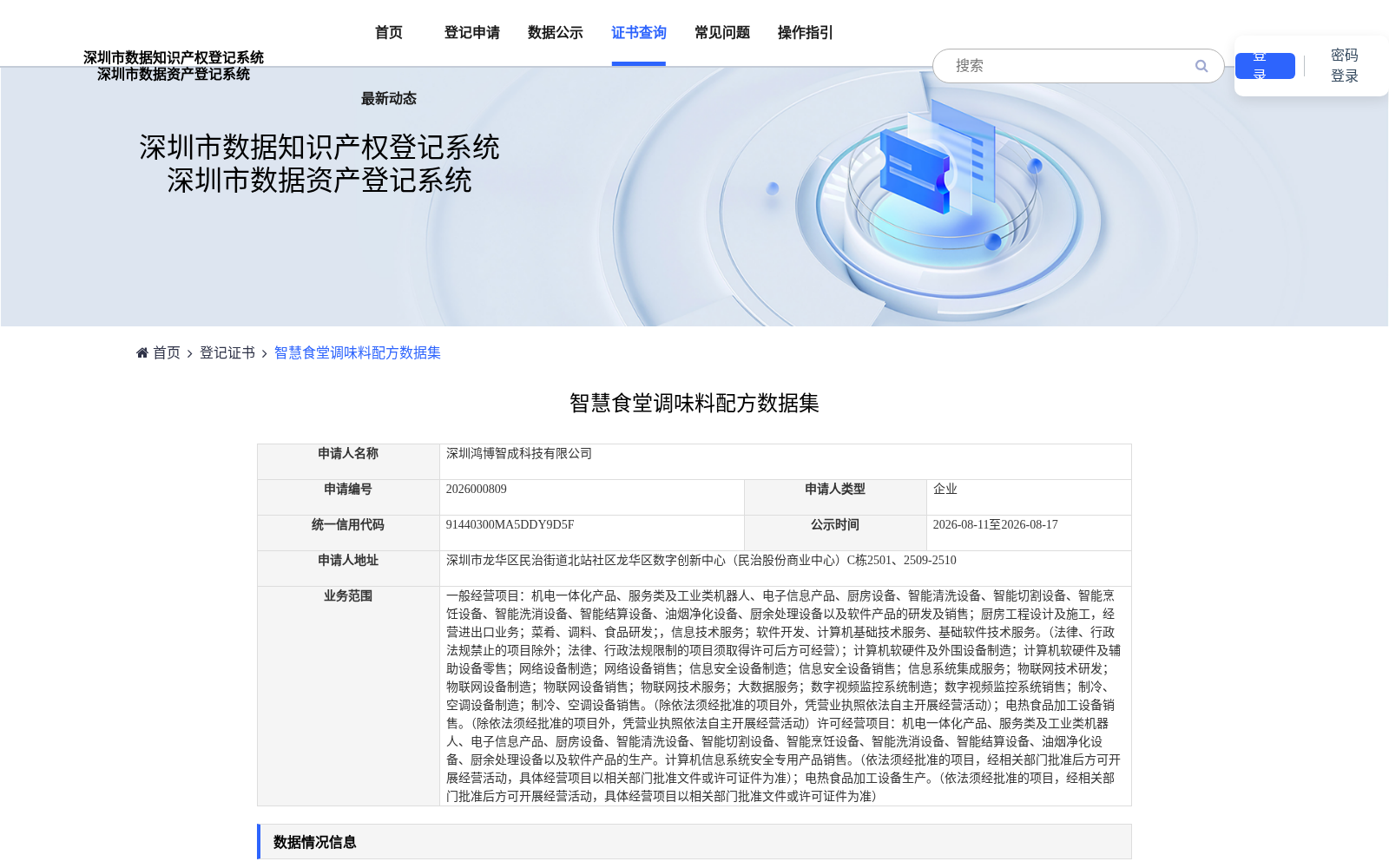 智慧食堂调味料配方数据集 数据集图片