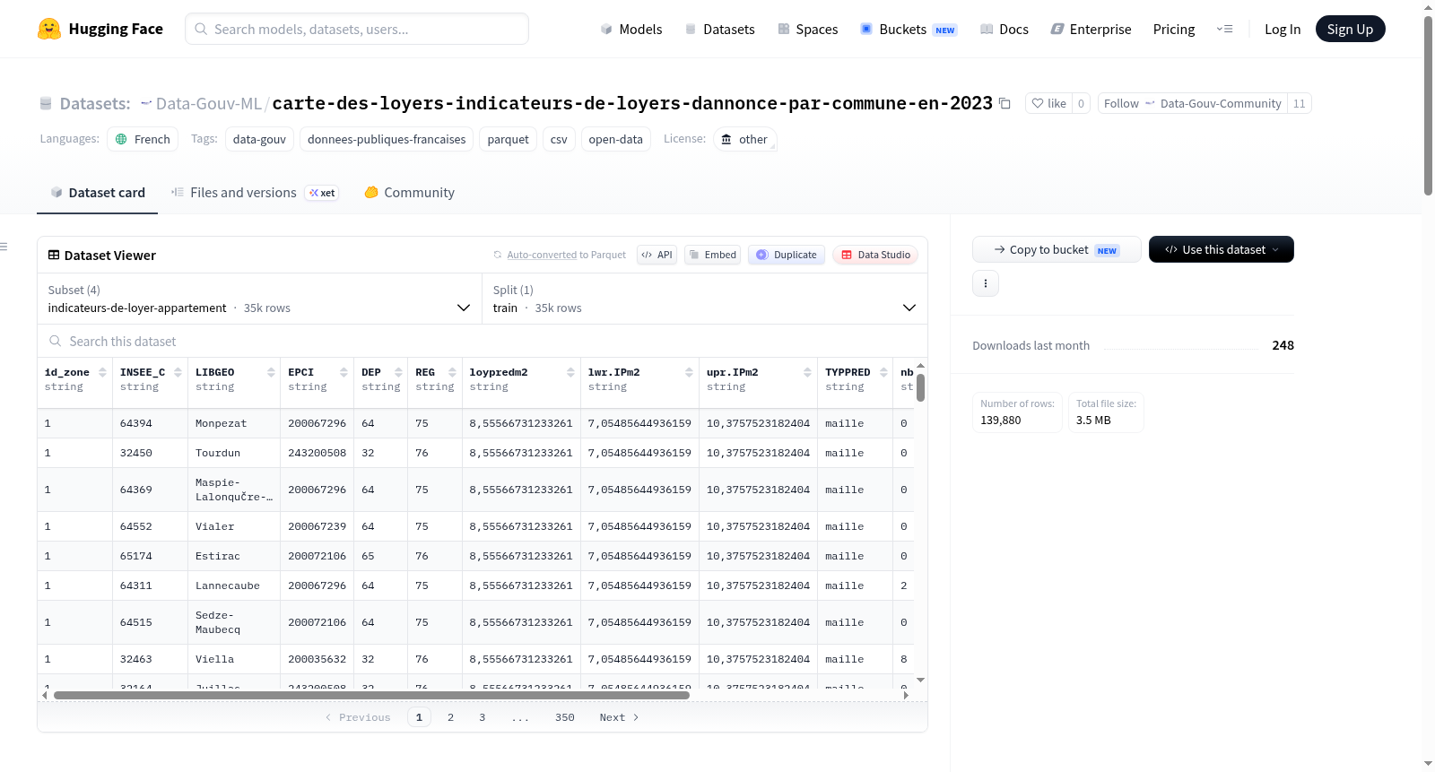 Data-Gouv-FR/carte-des-loyers-indicateurs-de-loyers-dannonce-par-commune-en-2023 数据集图片