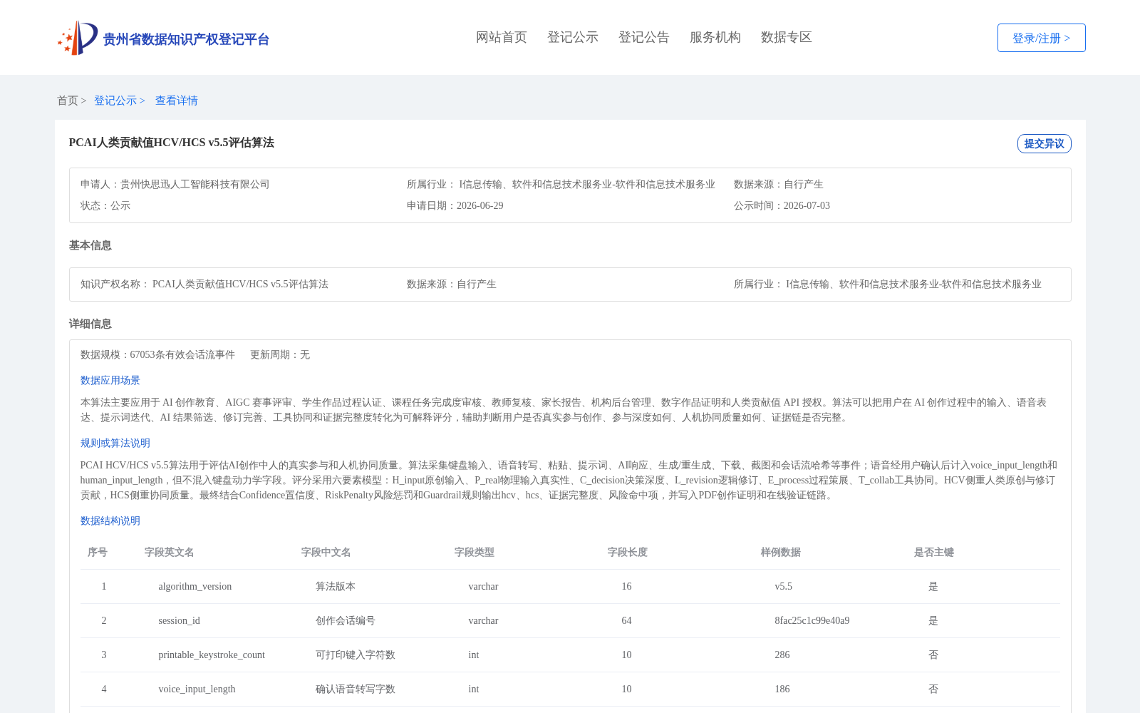 PCAI人类贡献值HCV/HCS v5.5评估算法 数据集图片