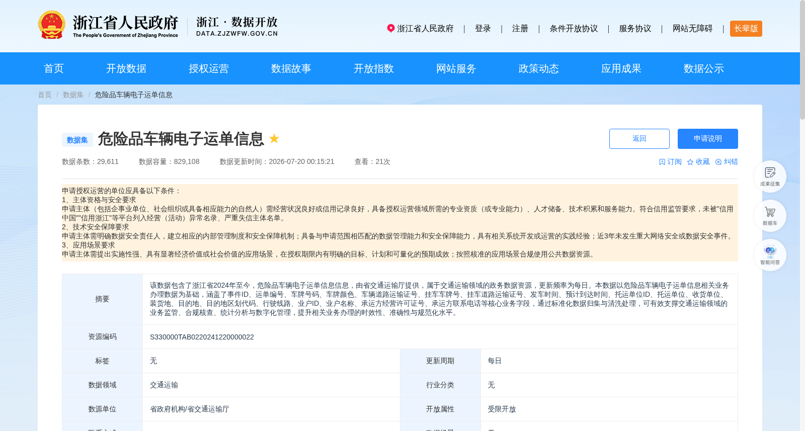 危险品车辆电子运单信息 数据集图片