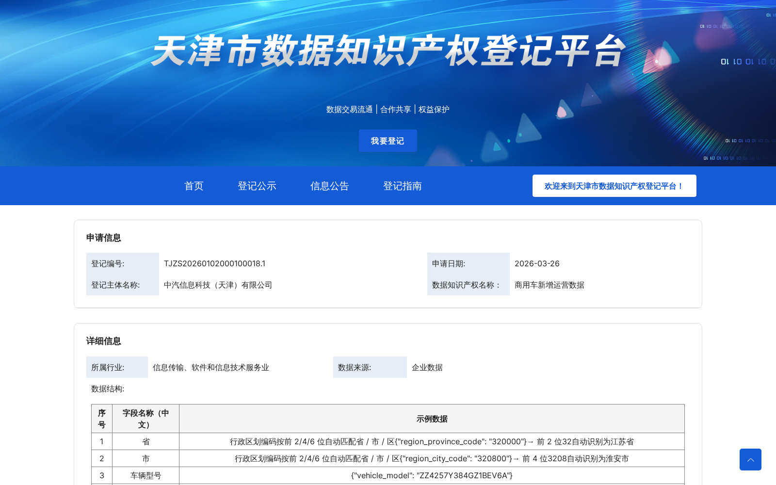 商用车新增运营数据 数据集图片