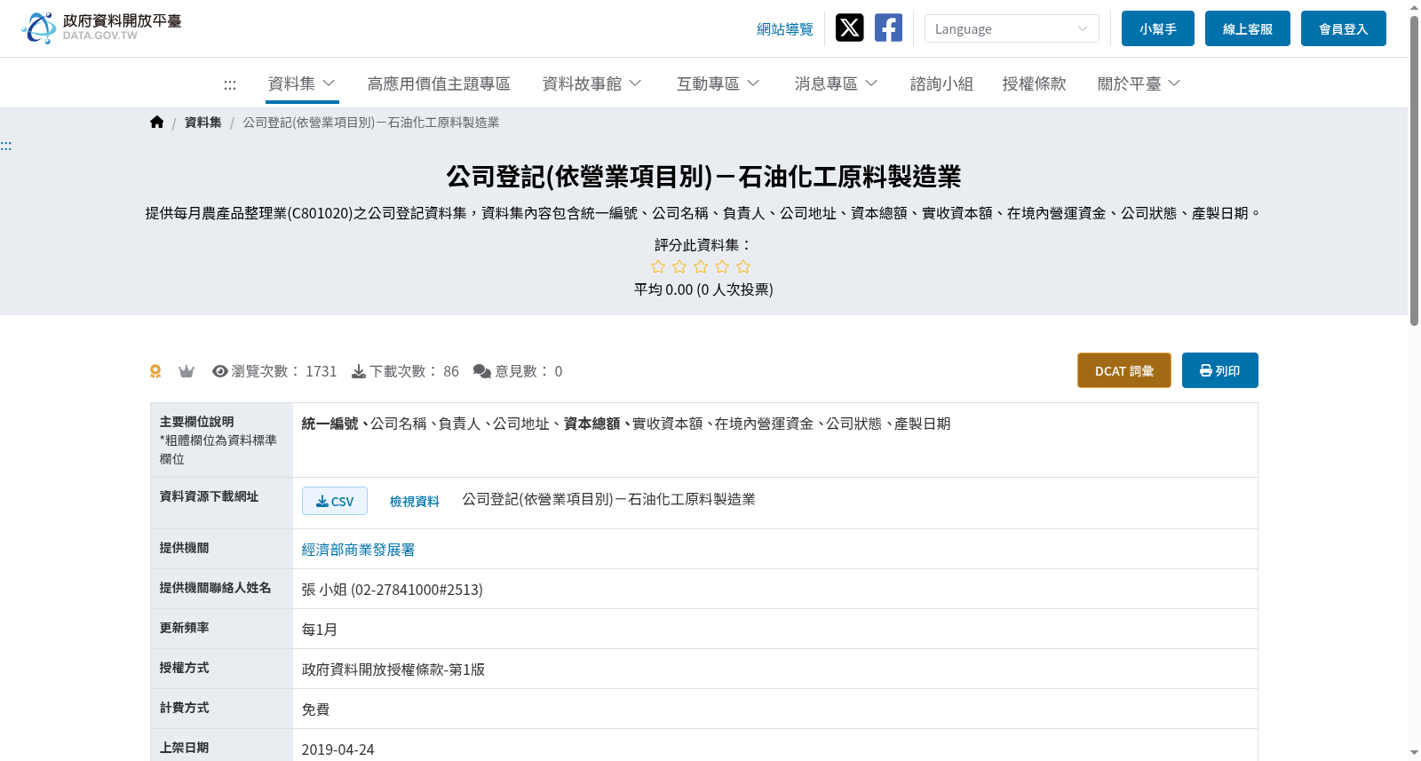 公司登記(依營業項目別)-石油化工原料製造業 数据集图片