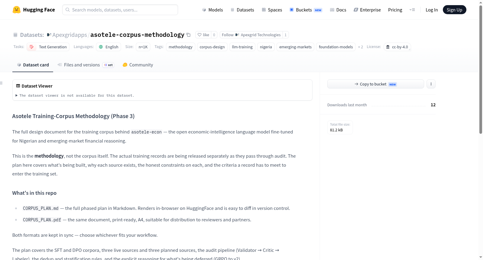 Apexgridapps/asotele-corpus-methodology 数据集图片