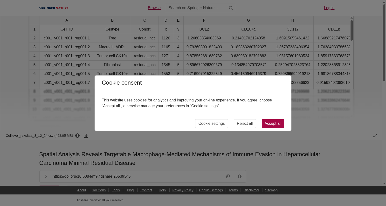 Spatial Analysis Reveals Targetable Macrophage-Mediated Mechanisms of Immune Evasion in Hepatocellular Carcinoma Minimal Residual Disease 数据集图片