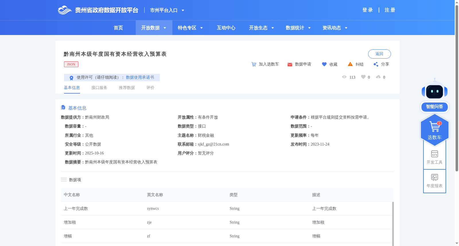 黔南州本级年度国有资本经营收入预算表 数据集图片