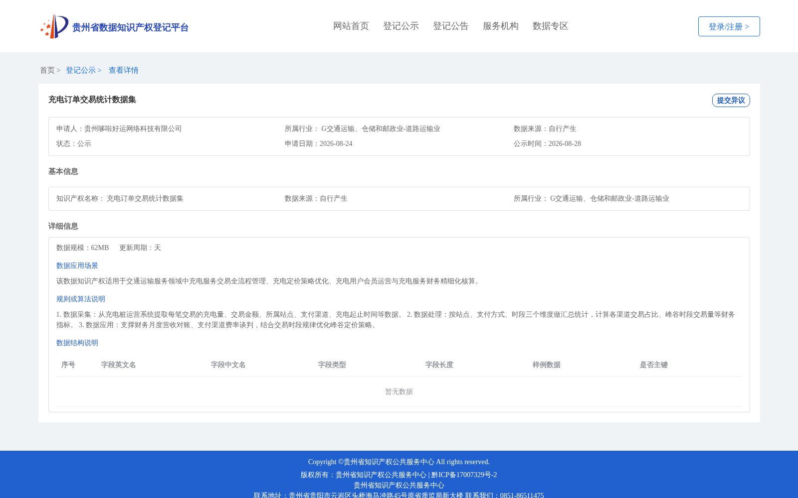 充电订单交易统计数据集 数据集图片