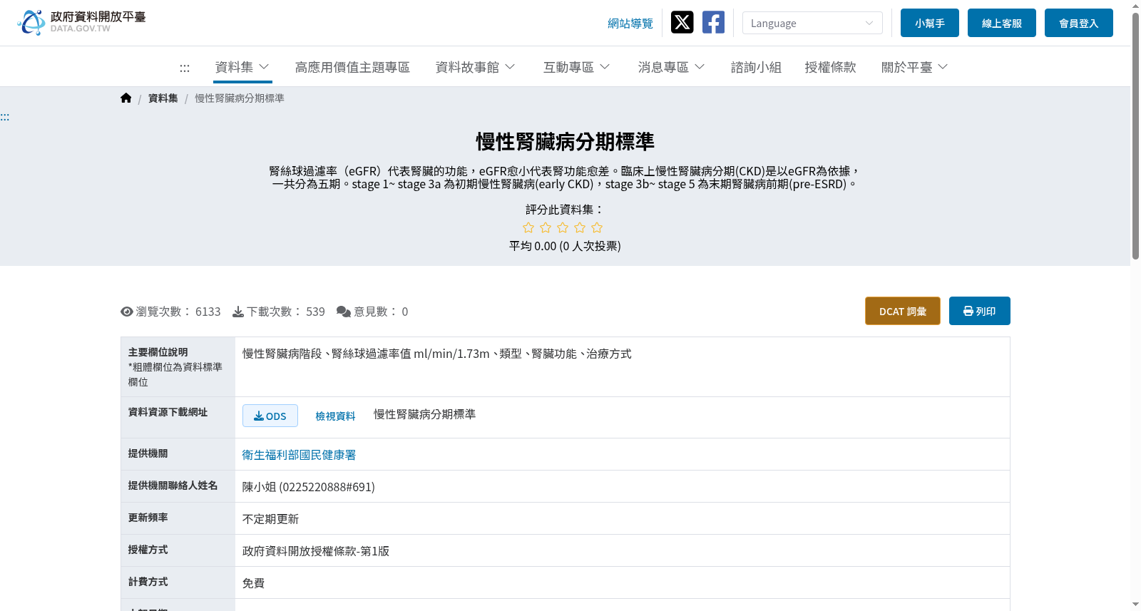 慢性腎臟病分期標準 数据集图片
