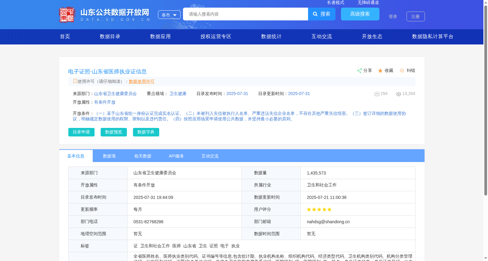 电子证照-山东省医师执业证信息 数据集图片